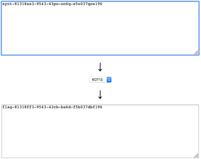 PLIST-FILE